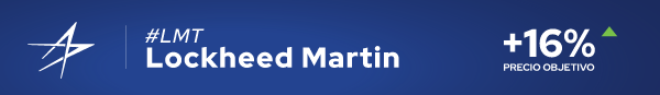 Lockheed Martin LMT