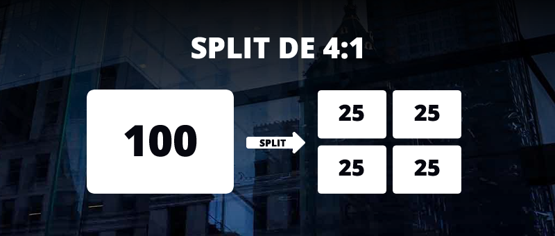 split 4:1